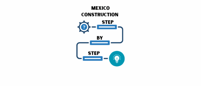 Infographic showing Construction in Mexico answering Expat Construction questions with ExpatBuilds